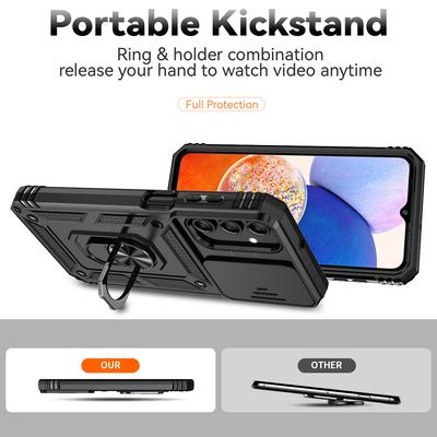 Kryty na telefony – Odolná a nárazuvzdorná pouzdra