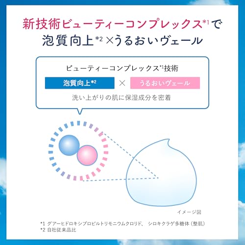 SENKA Perfect Whip White Clay Cleansing Foam 120g2 Set + Sample Absorbs Blackheads Breaks Down Sebum Plugs Leads Smooth Poreless Skin High-adhesion