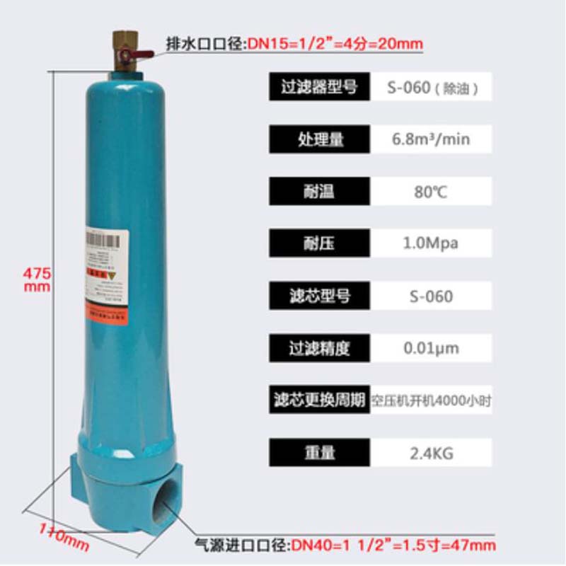 Precision Filter 060Q Level P Level S Level Air Compressor Dehumidifier Precision Filter Water and Oil Removal