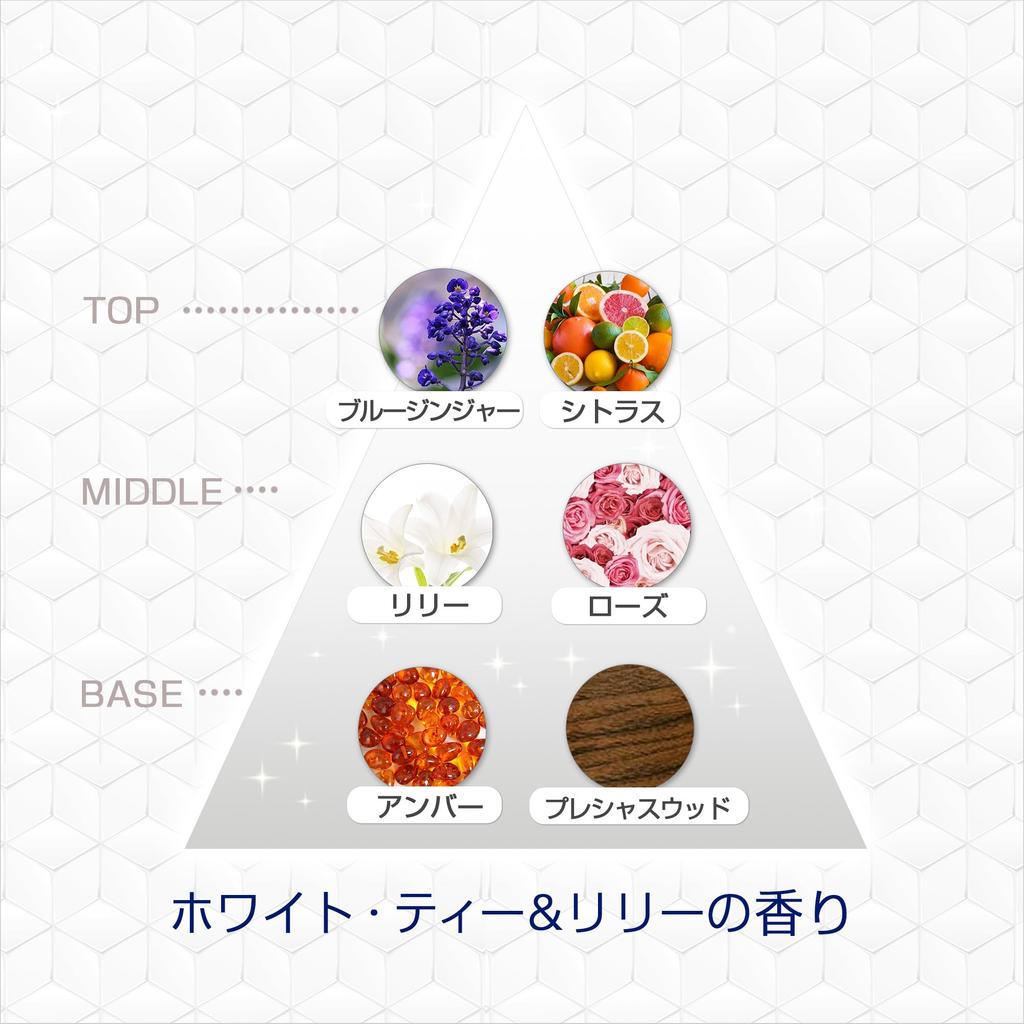 Febreze Deodorizing Air Freshener for White Tea 7mL Refill Case 2 x 7mL Refills Entryway, & Lily, +