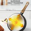 6 Inch Nonstick Egg Frying Pan Mini Omelette Frying Pan Skillet with Wood Handle Non-Toxic Omelette Breakfast Cooking Pans