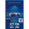 1080P 3D 360° Panoramic Camera System Camera for Car Android Multimedia Rear / Front / Left / Right 360 Panoramic Accessories