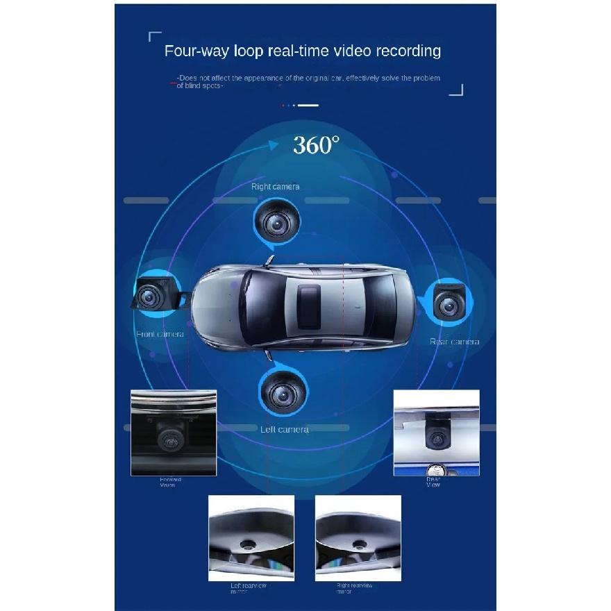 1080P 3D 360° Panoramic Camera System Camera for Car Android Multimedia Rear / Front / Left / Right 360 Panoramic Accessories