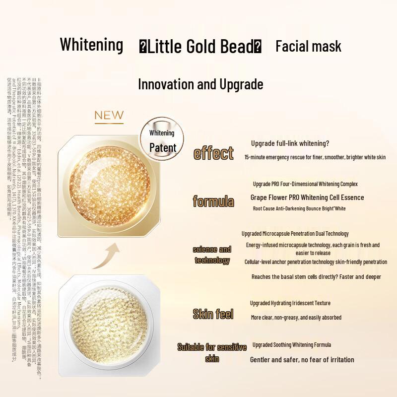 

GALENIC Radiance Brightening Micro-pearl Mask Trial Set