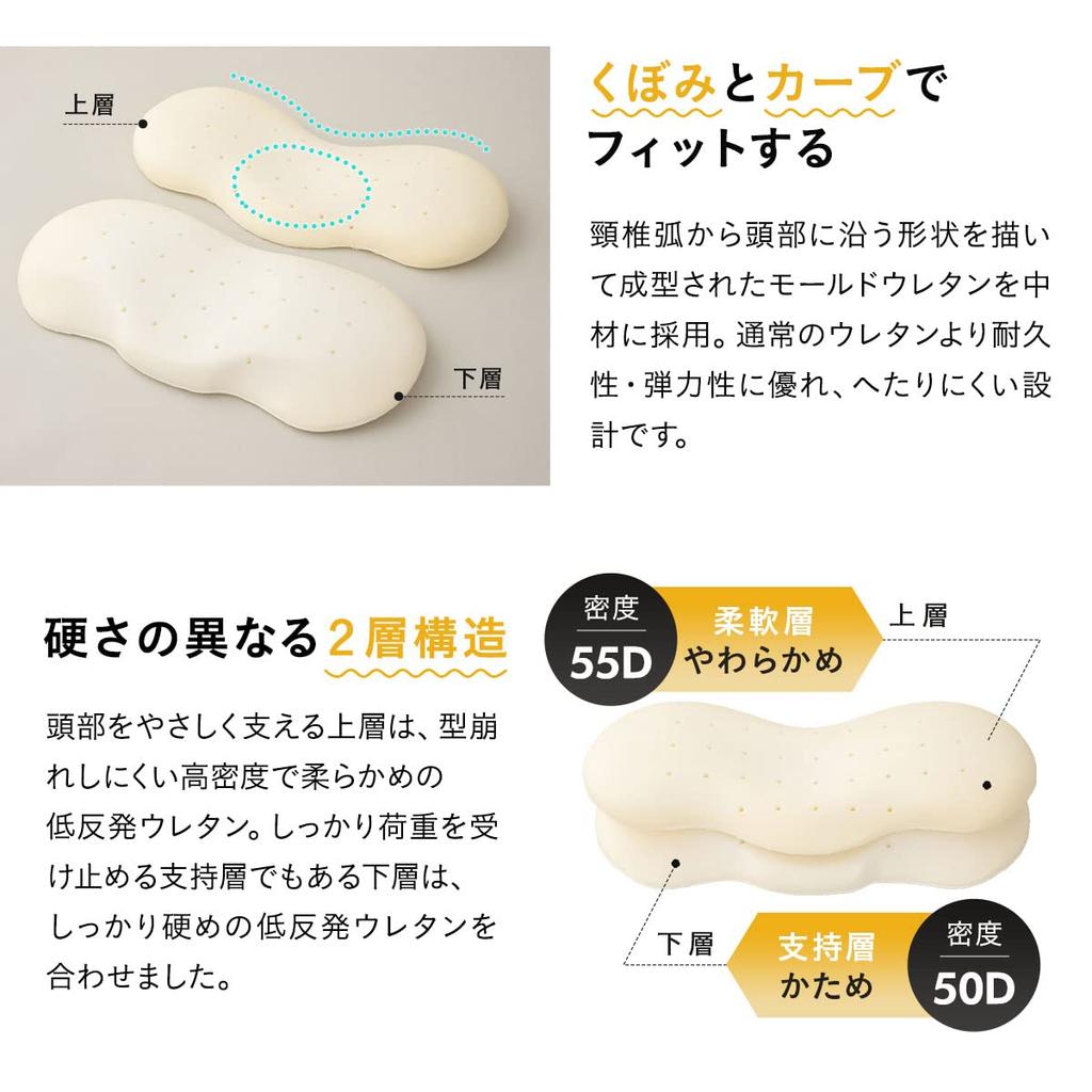 EMOOR Pillow with Memory Construction with Different Memory Foam Washable Cover Side-Sleeping Hand-Hugging, Foam, Two-Layer Firmness, Urethane,