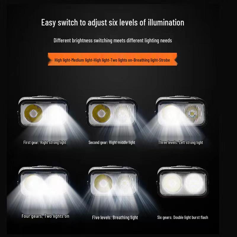 2*T6 USB Wiederaufladbares Aluminium Fahrradvorderlicht mit Leistungsanzeige für Nachtfahrten