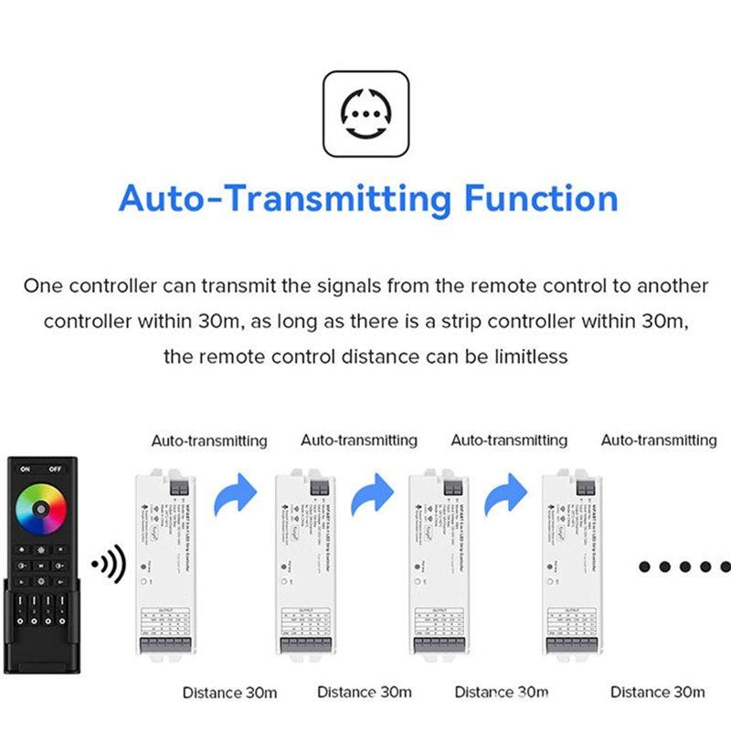 Fresh Wifi& BT 5-In-1 LED Strip Controller Dimmable RGB/RGBW/WW+ CW/RGBCCT Monochrome Smart Life APP DC12-24V Light Management S