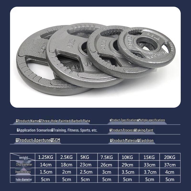 Aokedu Three-Hole Cast Iron Barbell Plate