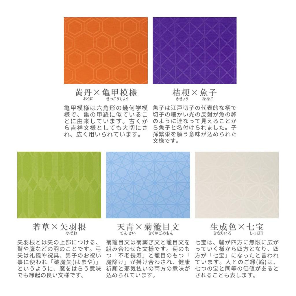 Mabu Folding Sun Rain 12 Navy Rain UV Light Sun Japanese For Men and Women Parasol, Umbrella, Umbrella, Unisex, 55cm, Ribs, "Edo" Design, Blue,