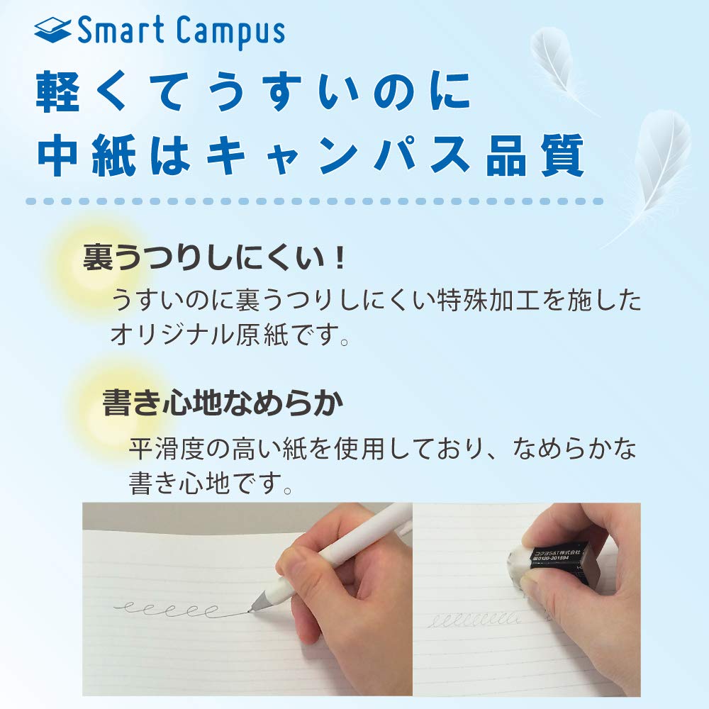 KOKUYO Campus Smart Campus Notebook Limited Sporty Edition, Dot-ruled, A-ruled, 5-pack, Look, No-GS3CAT-L4X5