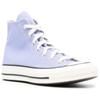 Converse Addict Versatile High-Top Espadrilles Unisex Blue