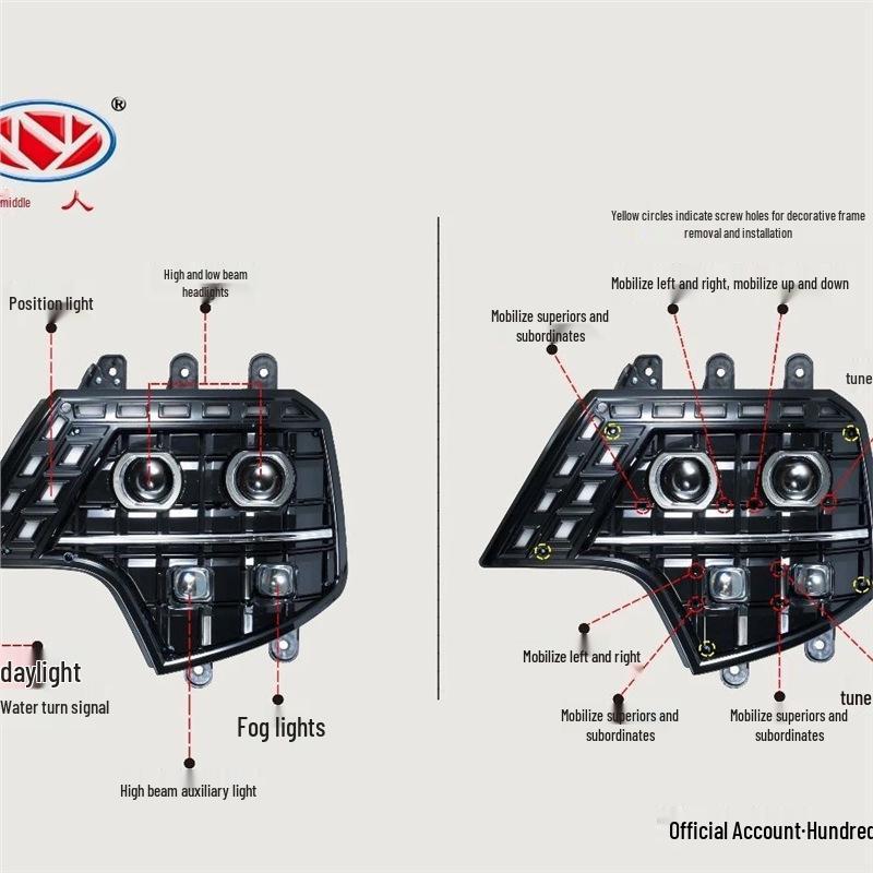 Sinotruk Howo T7H T5G/A7 All-LED Headlight Assembly Standard