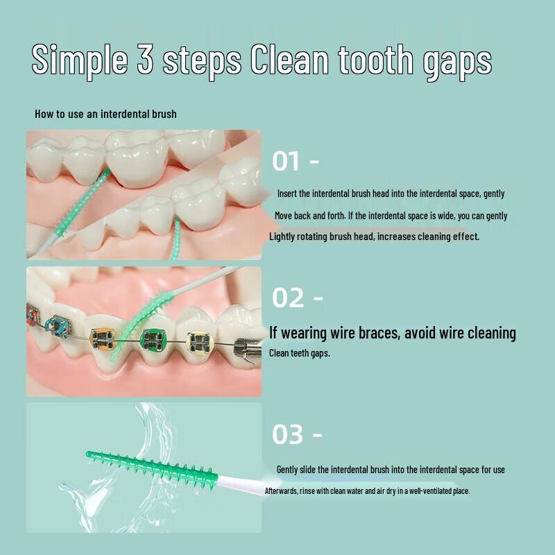 Little Deer Mom Silicone Interdental Brushes