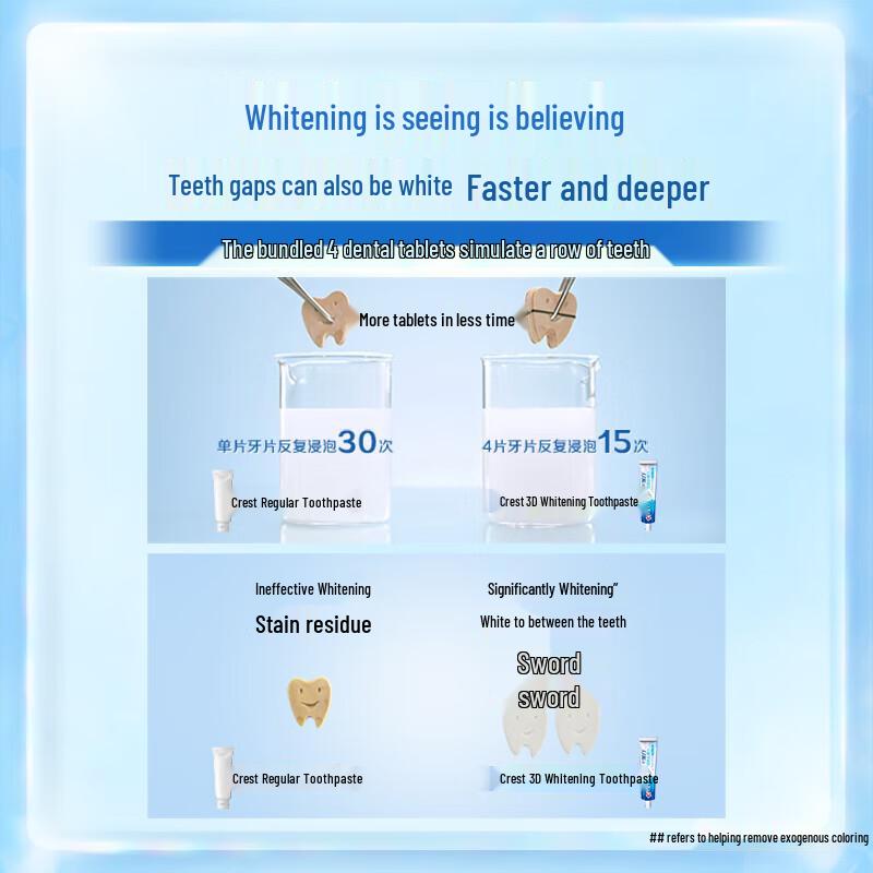 Crest 3D White Dual Action Toothpaste