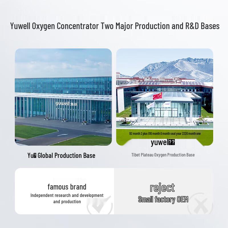 Yuwell Home Medical Devices