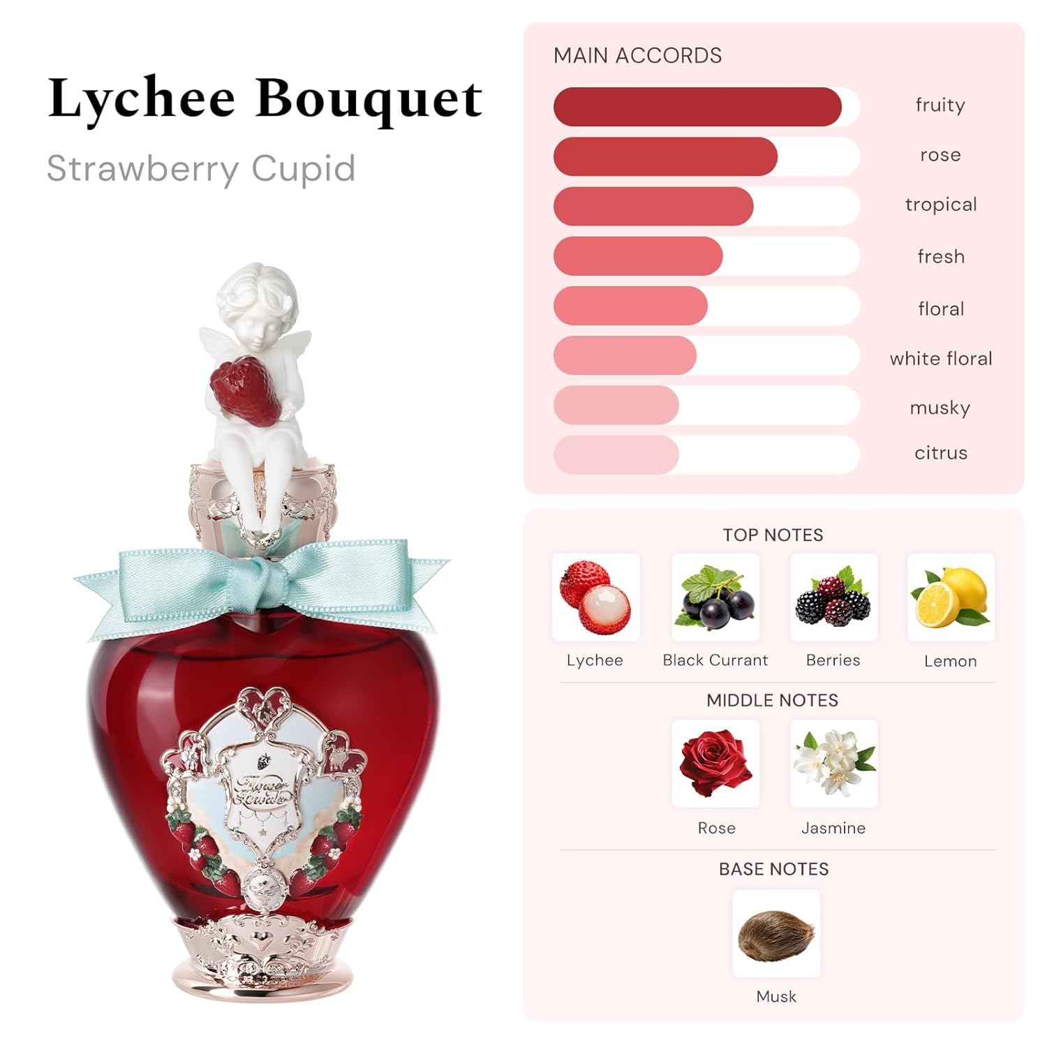Парфюм Flower Knows Strawberry Cupid, Клубничный Гурманский Аромат, Парфюмерная Вода, Спрей-Парфюм для Женщин Lychee Bouquet