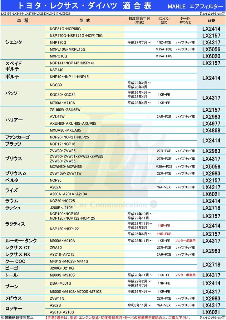 Air for Toyota Mazda Mahle LX2157 Please Confirm the Model and First Registration Date for Made by the Original Filter Filter/cleaner Voxy, Noah,
