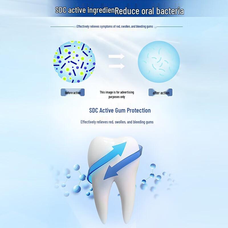 Lengsuanling Gum Care & Anti-Sensitive Toothpaste 2-Pack