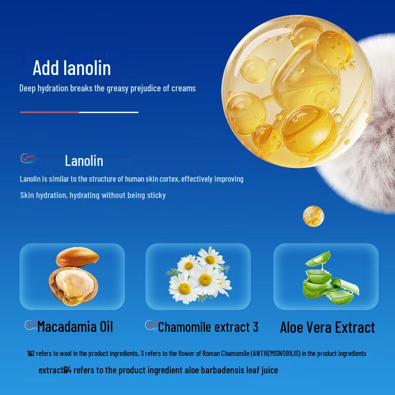 Auper Lanolin Multi-effect Moisturizing Body Lotion