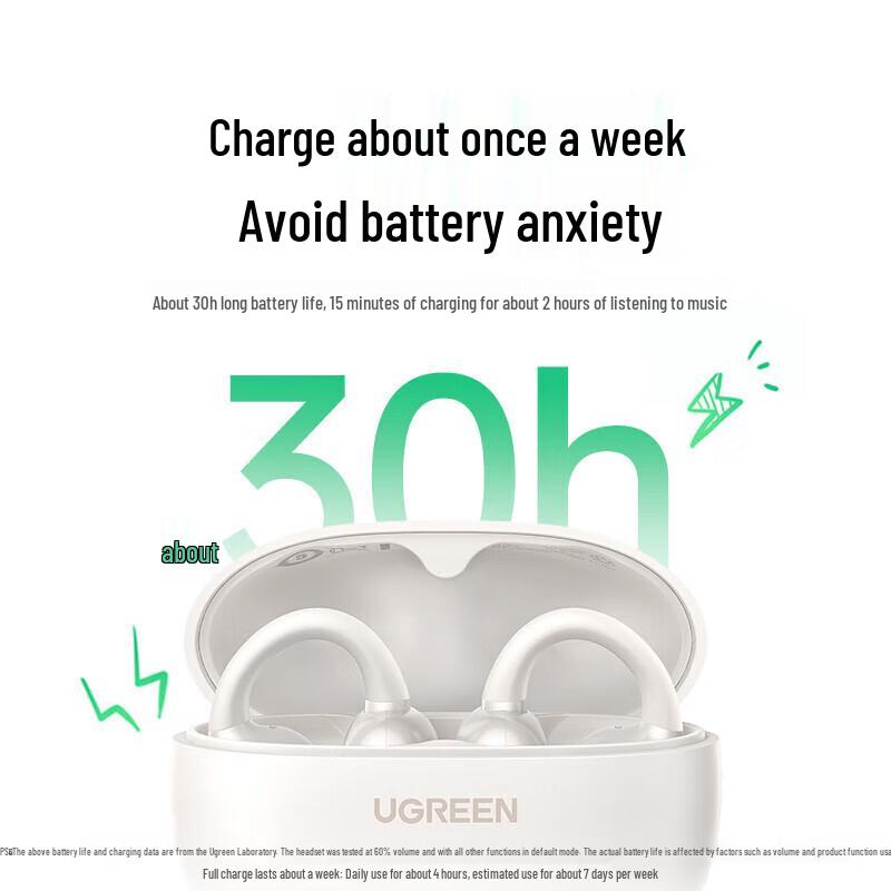 Ugreen HiTune S3 Ear Clip Bluetooth Earbuds