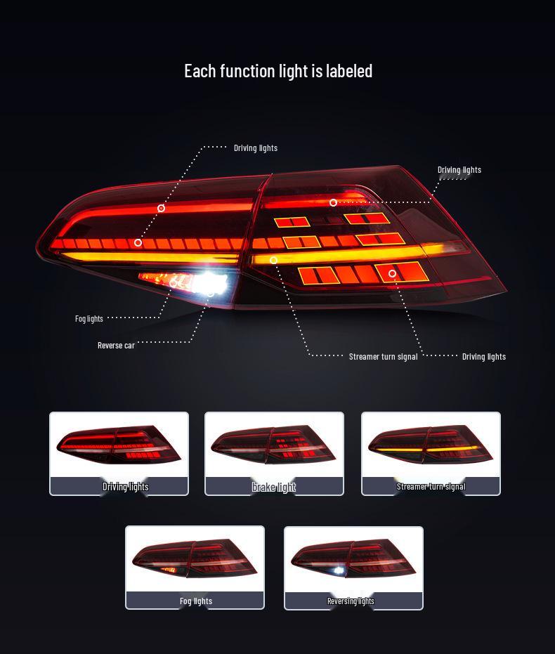 Volkswagen Golf 7 LED Taillight Assembly: 7.5 Modified with Flowing Turn Signal and Reverse Brake Lights