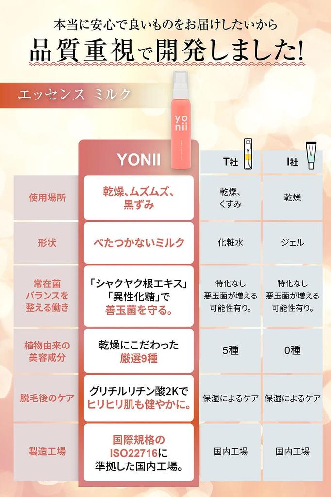 Delicate Zone Milk Darkening Dry Smell x Bacteria care moisturizing cream x YONII x 50ml long-term