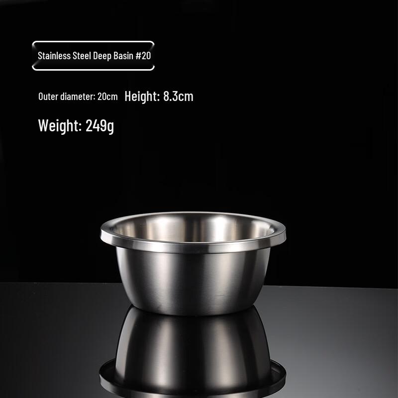Qianxing 304 Stainless Steel Round Multi-purpose Bowls, Set of 5