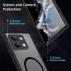 Průsvitný matný kryt na telefon Magsafe pro Xiaomi poco C85 C75 C65 C55 F8 F7 F6 F5 F3 X3 X3GT X3NFC X6 Pro ultra X4Pro M6Pro 4G 5G