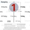 Training Range Numbered Target Position Markers (10-Pack)