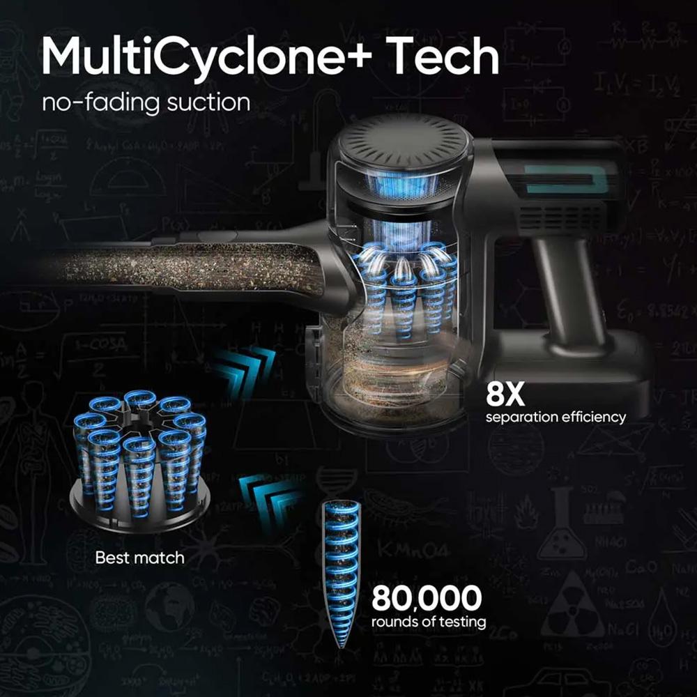 Aspirator fără fir MOOSOO TD1-Mate, Aspirație 33kPa, Afișaj LED, Autonomie 45min, Motor fără perii 420W