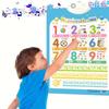PVC Kids Learning Talking Poster Number Anima Electronic Toddler Alphabet  Boys and Girls
