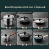 Zhaoran Stainless Steel Tempered Glass Pot Lid
