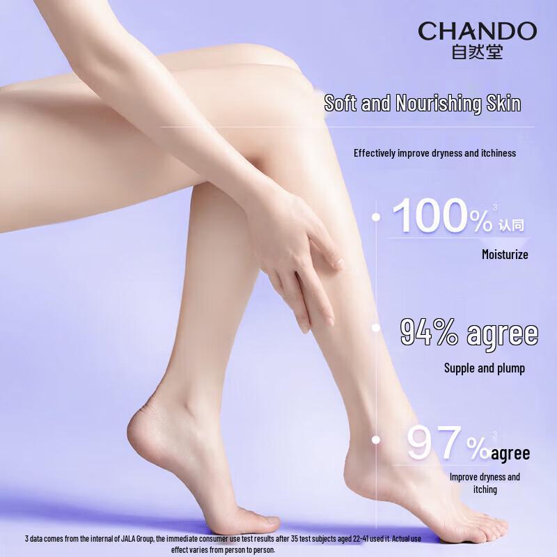 Chando Hydrating & Smoothing Body Lotion