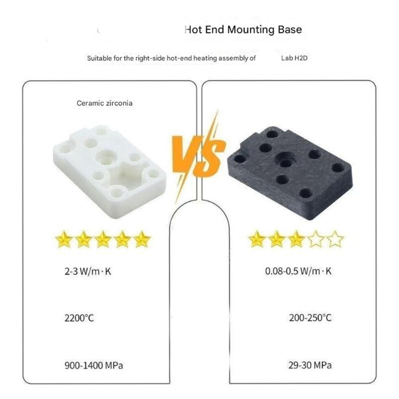 Efficient Heating Block Assembly for Lab H2D Right End Using Ceramic for Improved Print Quality