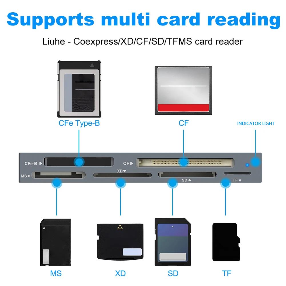 

CR353 6-in-1 Cfexpress Type B/CF/XD/MS/SD/TF Memory Card Reader Computer Laptop Adapter with Cable Type A