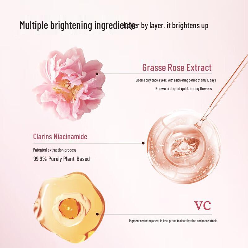 Little Dream Garden Ice Cream Smooth Body Scrub