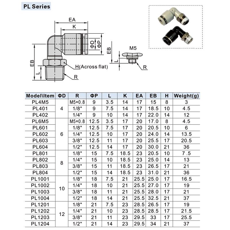 Airtac PC/PL/PCF/PSL-M5/01/02/03/04 Straight Through (Variable Diameter) Connector car Pressure Regulators 5