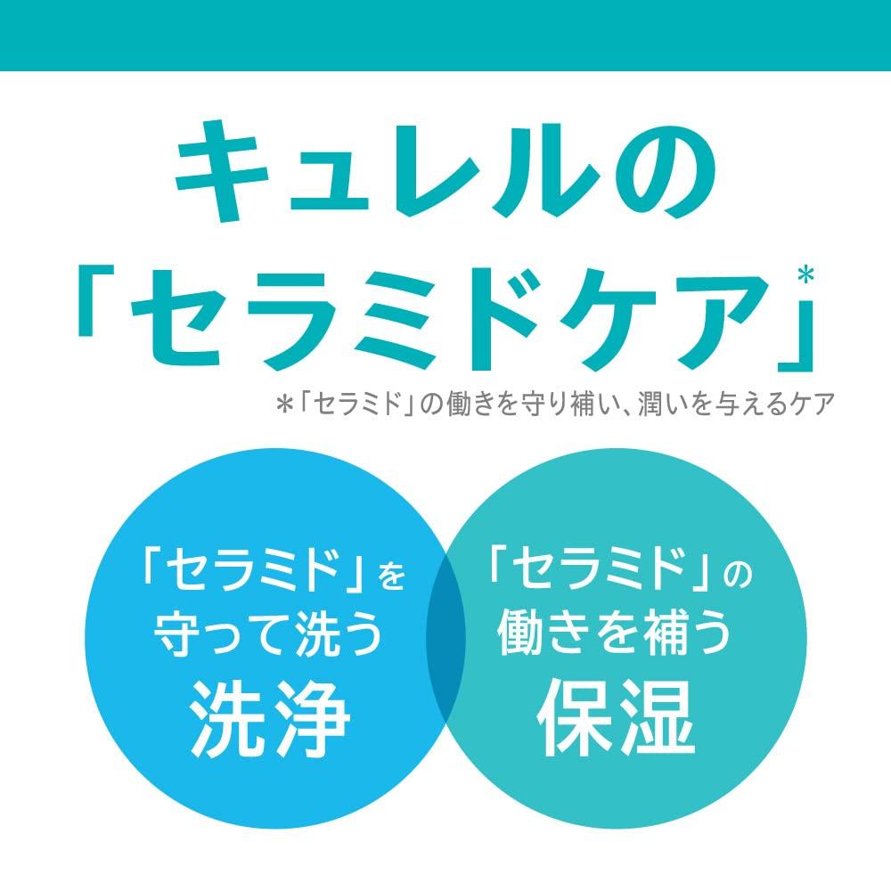 キュレル おまけ付き 頭皮保湿ローション 120ml 単品 120ミリリットル (x 1) 【Amazon.co.jp限定】