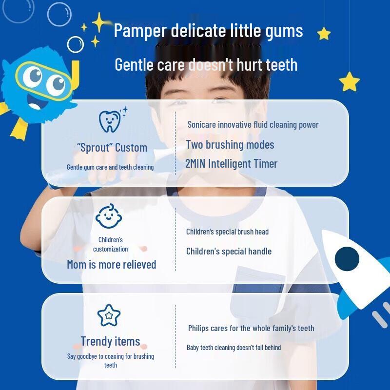 Philips HX2432 Kids Sonic Electric Toothbrush CN plug (adapter included)