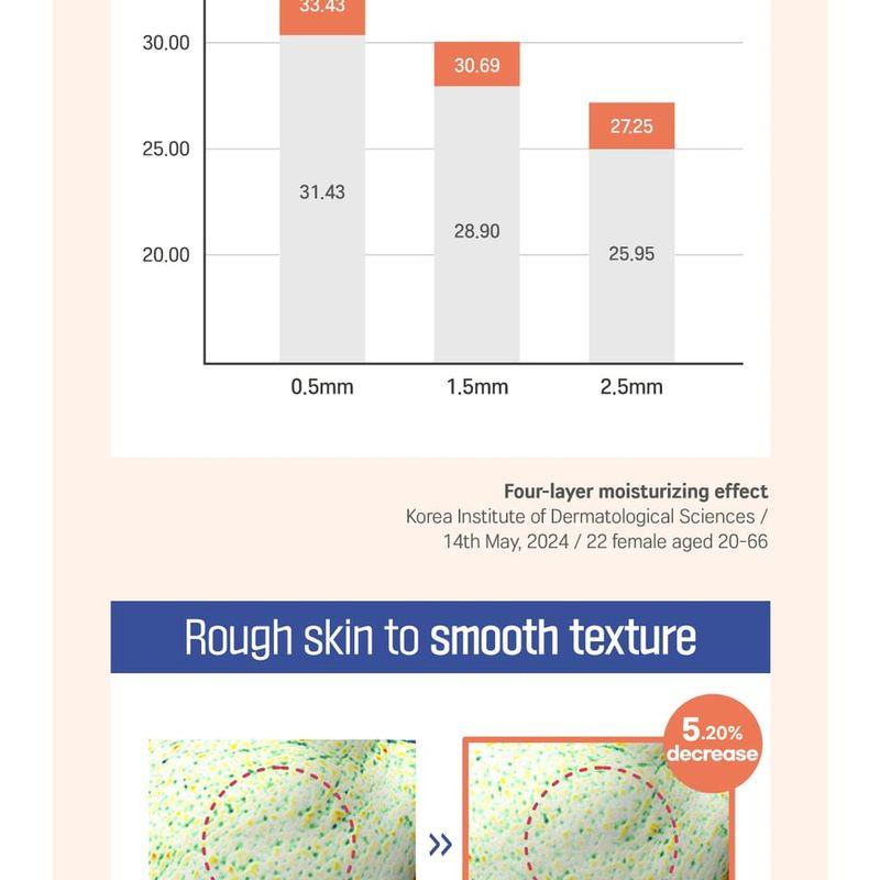 ROUND LAB - Soybean Panthenol Toner