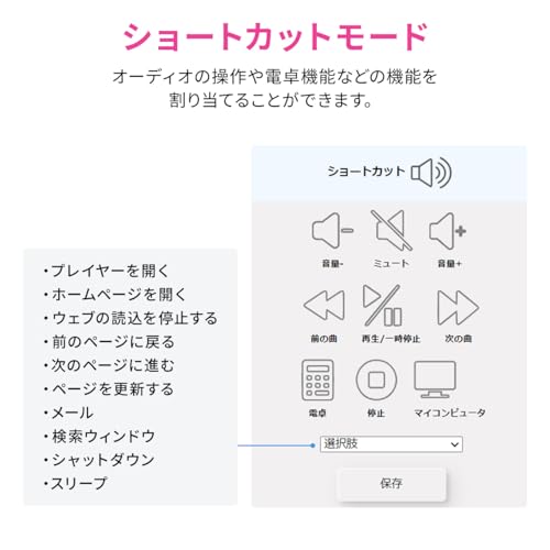 Sanwa Direct Foot Pedal Switch, USB Wired Connection, Quiet, Triple-Push, Programmable, PC Assignable, Gaming Keyboard Foot Switch, Foot Shortcuts, 40