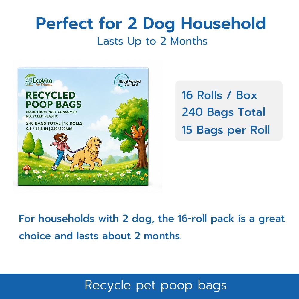 Portable Dog Poop Bags  | PCR Recycled Pet Waste Bags, Easy Tear & Fresh Scented