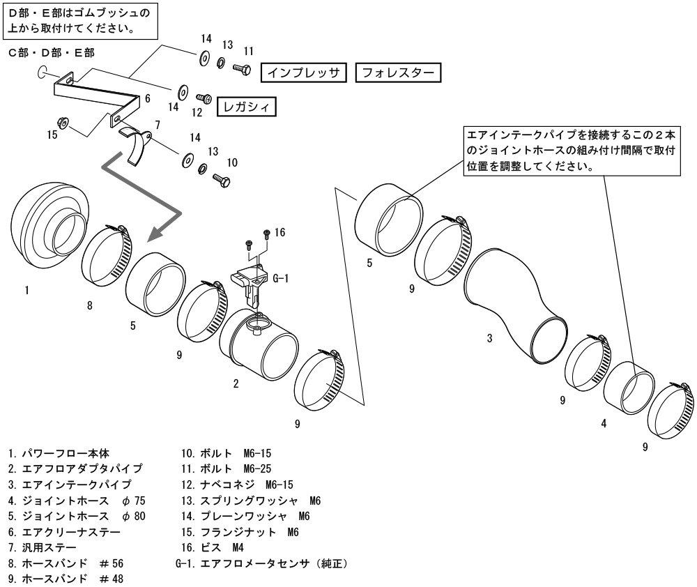 HKS Racing Suction Air Cleaner for Impreza EJ205 Forester and Legacy B4 EJ208 TA-GDA/GGA (2000/2008-2007/2006), TA-SG9/SG5 EJ255/205