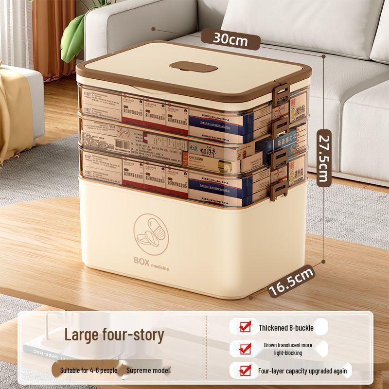Compact Multi-Layer First Aid Kit: Spacious Family Medicine & Emergency Storage Box
