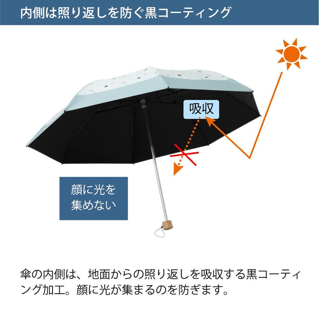 Folding parasol Cool Plus Easy to open and close mini umbrella For both sunny and rainy days pattern 50cm x 8 ribs shading rate and or more UV