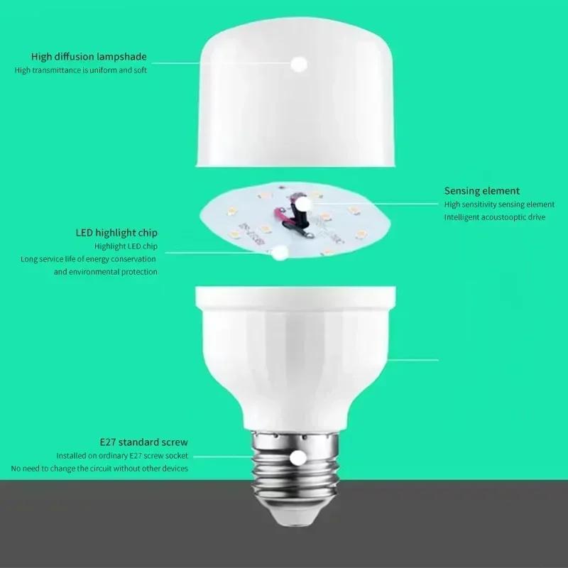 Sound Sensor E27 LED Bulb 220V Auto On/Off Non Flicker High Brightness White Light Voice Control Light Bulb for Stairs Pathway