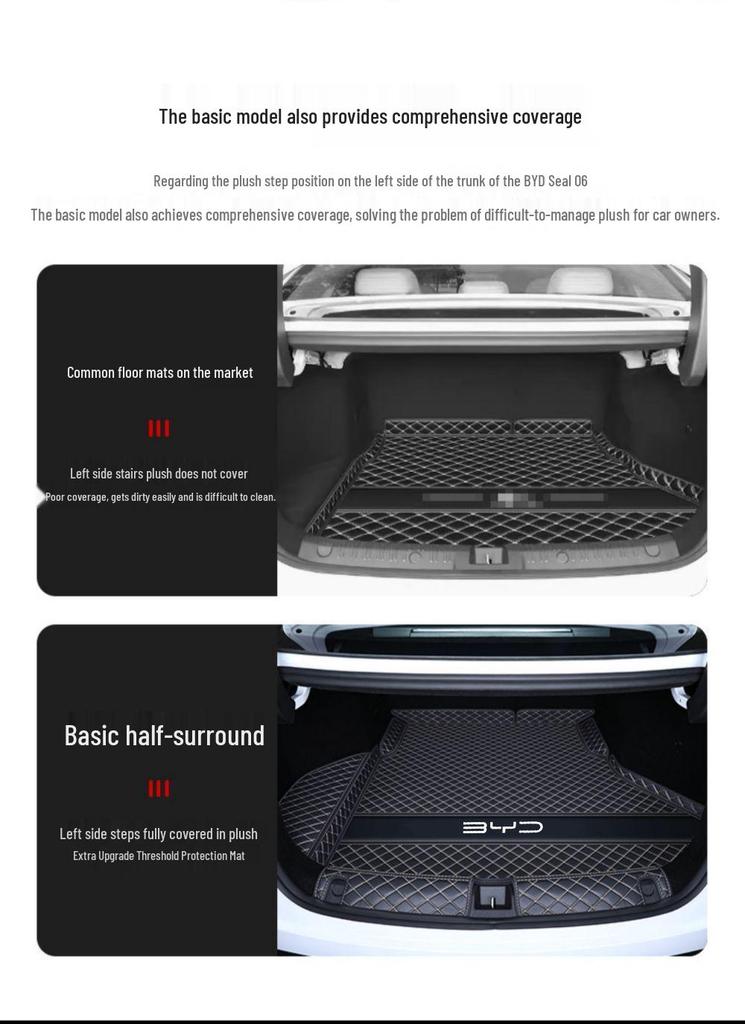 Compatible with BYD Seal 06 DM-i/EV GT (2024-2026) Trunk Mat Surround - Special Model