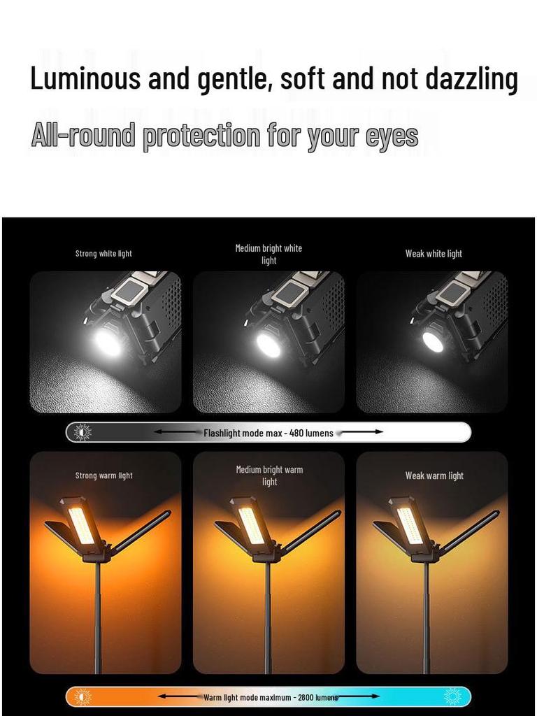 Outdoor LED Camping Lantern - High Brightness, Strong Spotlight, Long Battery Life, Emergency Work Light