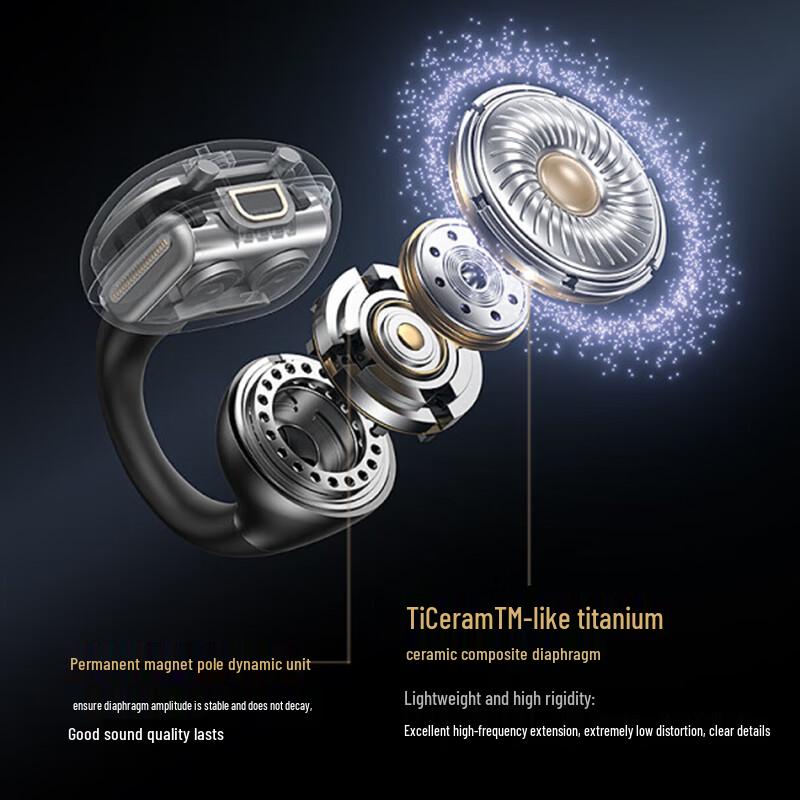 Nankanda Clip Super Open-Ear Clip-On Bluetooth Headphones