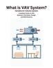 The Complete Guide To VAV Systems: Principles, Design, and Maintenance